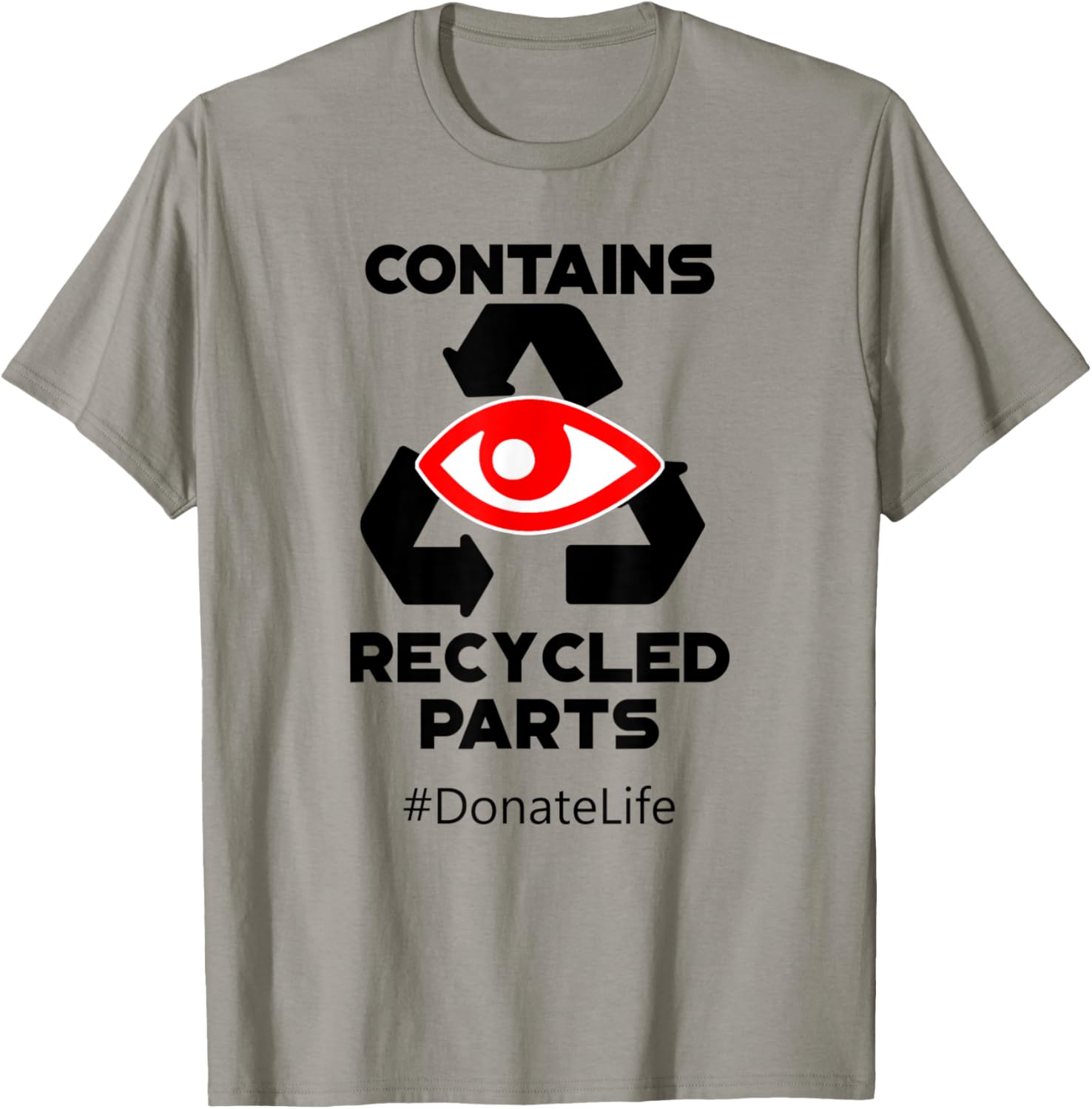 Contains Recycled Parts Corneal Transplant Recipient